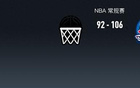  NBA：活塞胜篮网，卡梅隆-约翰逊得26分。